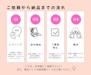 Canvaで個人店さま向けフィード制作します まるっと簡単にInstagram投稿へのお手伝いをします イメージ6