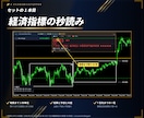 ブレイクアウトで一発逆転狙うインジセット販売します 経済指標インジが秒でチェック、各インジが抜けを検出！ イメージ5