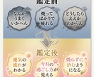 今月の運勢占います あなただけの運気を知れば『人生を少し楽』に過ごせます イメージ6