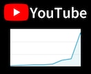 プロがYouTubeの悩み・課題をコンサルします チャンネル登録者・再生数増加やLINE登録動線など改善します イメージ2