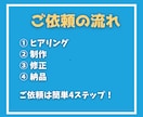 SNS用ショート動画1本3,000円で編集します 素材を送るだけ、あとはお任せ。最短即日！サクッと1本。 イメージ4