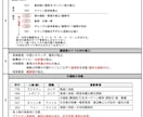 高校入試対策の歴史テキスト・基礎応用編を提供します 歴史を得点源にしたい中学生にぜひ読んでほしいテキスト！ イメージ7