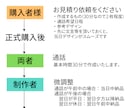 お話ししながらSNS発信向けの画像を制作します 届けたい想いを聞きながらあなたのための画像を作成♪ イメージ2