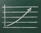 難関中学・高校受験対策、学校補習で合格を目指します 受験・学校補習・不登校等学習全般に関するお悩みを専門家が解決 イメージ1