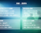 現場マネジメントの悩みに寄り添い助言します 氷河期世代の所長経験者が多世代チームの悩みに応えます イメージ6