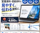 営業・提案資料を見やすく仕上げます 情報整理からデザインまで丁寧に対応します イメージ1