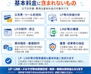 Meta広告の運用を初期設定から丸ごと代行します 月200万円規模の運用実績｜バナー制作・分析・改善まで対応 イメージ6