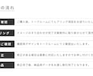 高品質！目を惹くバナー画像作成します ＼高品質・低価格！“ターゲットに刺さるデザイン”作成します／ イメージ2
