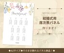 パネルで納品！結婚式の席次ボード作ります そのまま飾れるパネル納品です◎少人数ウェディングにもおすすめ イメージ1
