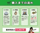 ファミリーツリー　プレゼント用家系図を作成します ご家族へ感謝を伝えるきっかけに イメージ3