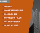 とにかく「伝わる」パワーポイント作成します /社内資料・営業資料・会社案内など「伝わる」内容に仕上げます イメージ4