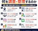 営業先リスト作成を代行します Web制作・MEO向けに提案先を整理 イメージ3