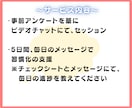5日間お試し、あなたの【習慣化】サポートをします おサボりさんなあなたが、気付けば出来る！あなたに変身！ イメージ3