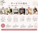 SNS用“盛れる”プロフィール写真撮影します マッチングアプリ用、インフルエンサー、夜職の方向けにオススメ イメージ5