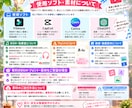YouTube、各種SNSの動画編集承ります 依頼者に寄り添い丁寧に編集させていただきます。 イメージ3