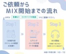 1音1音丁寧に。歌ってみた etc. MIXします “うまく聴こえる” だけじゃなく “魅力が伝わる” MIXを イメージ4