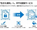 機密保持対応NotebookLM→PPT変換します 機密情報も安心|24時間以内削除・NDA対応 イメージ3
