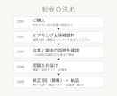 介護・医療の研修教材を動画＋テストで作ります 台本・確認テスト・記録表と3分動画｜25,000円 イメージ5