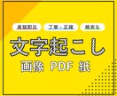 紙・PDF・画像データをテキスト化します スピード対応！紙・PDF・画像データから文字起こしします！ イメージ1