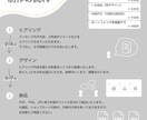 こだわりの名刺を制作します 5~12日で高品質な名刺をお届け イメージ3
