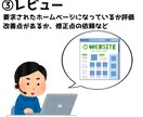 ホームページ作成承ります 青森の企業様にホームページを実装して頂くため活動してます イメージ4