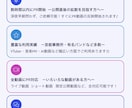 １再生０.５円⭐️YouTube１万回＋宣伝します ご希望数を10日/1ヶ月の指定期間PR可能⭐️６０日保証付♪ イメージ4