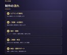 LINE公式垢で予約・問い合わせを自動化します そのLINE、24時間働く「お店のスタッフ」に変わります。 イメージ4