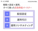 Facebook広告の運用代行します ≪実績100社以上≫累計7.6億円の運用代行経験あり イメージ4