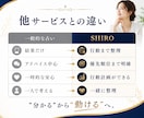 算命学であなたのキャリア戦略を一緒に整理します 超人気！働き方・稼ぎ方鑑定であなたの迷いを整理します！ イメージ4