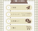 バッチリ伝わるスライド資料を作ります かわいらしさと分かりやすさを兼ねたスライドおまかせください！ イメージ4