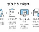 医師向け診断書のWordフォーマット作成します 医師事務歴6年｜入院証明・申請書など書類テンプレを作成します イメージ1