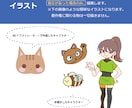 イメージに合わせたポスターをデザインします 簡単な画像加工やイラストの描画も行います イメージ5