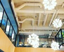 生活をもっと楽しむためのコンサル行います 主に楽しく自分らしく生活するためにテーマにコンサル イメージ2