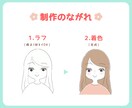 SNS用ゆるかわアイコン描きます ふんわり優しい雰囲気でお描きします♡ イメージ4