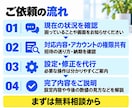 占いのMeta広告設定・トラブル対応を代行します 初めての設定も、途中で進めなくなった設定も代行 イメージ4