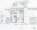 受賞経験ある一級建築士が間取りのアドバイスをします 不満…でも建築会社との信頼関係を崩したくない！という方向け イメージ2