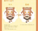 ミニキャラお描きします アイコン/活動用イラスト/趣味・鑑賞用などにいかがですか イメージ3