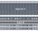 限定 不動産投資Excel(損益&収支)提供します 不動産屋さんの資料だけでは不十分。第三者オピニオンとして イメージ2