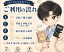 日商簿記2級の分からない問題を60分で解説します 公認会計士試験短答式合格｜家庭教師歴5年の個別指導 イメージ3
