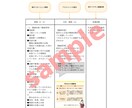 ゴードンのアセスメントの書き方見本を販売します ゴードンの機能的健康管理パターンがスラスラ書ける◎ イメージ2