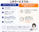 20年の実務実績✦プロの目で仕訳チェックします 年60社以上の財務処理をしている現役のプロが、仕訳をチェック イメージ3