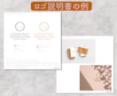 開業応援３点セット、思いをトータルデザインします 修正５回無料！ロゴ・名刺・印刷納品、起業をサポートします！ イメージ10