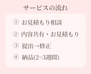 美容サロン・美容商品の集客LPを制作します 「魅力が伝わる」から「選ばれる」へ。女性の心をつかむ集客LP イメージ4