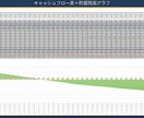 FP2級監修の子なし夫婦専用終活ノートを提供します 年金・税金を自動計算。46年分の収支が見えるExcel イメージ3
