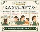 中学受験の塾に聞きにくい悩みを整理します 指導歴約10年｜悩みを整理し具体策３つをご提案 イメージ3