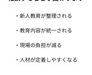 ファストフード店向け初期教育設計で離職を改善します 接客、飲食で陥りがちな人材不足を根本から変えていくプロセスを イメージ4