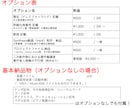 楽曲の耳コピ/編曲（アレンジ）/採譜など承ります 【修正無制限】¥1,500〜 まずはお気軽にご相談ください！ イメージ3