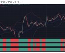 どん底から這い上がった男の専業FX手法を公開します 人生を失った俺がFXで生き返った - その手法、今から教える イメージ7