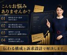 事業を理解して成果につながるLPを制作します 構成・コピー・デザインまで一括対応 イメージ3
