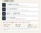 バラバラの書類を1つの表にまとめます Excel・PDF・写真もOK／合計欄で検算して納品 イメージ2
